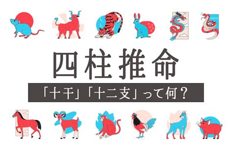 飛刃 四柱推命|四柱推命‐凶意のつよい、飛刃、咸池、隔角をどう生。